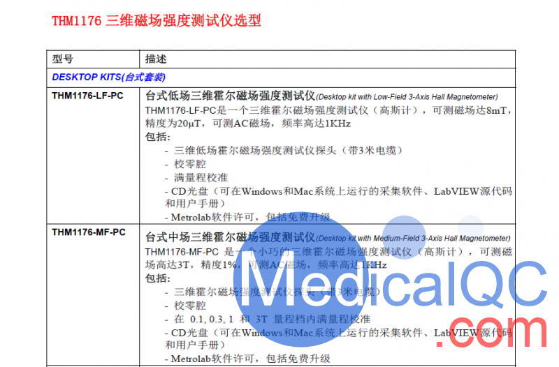 Metrolab THM1176高斯計(jì)，THM1176高斯計(jì)