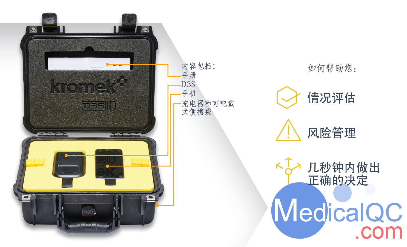 英國Kromek D3S PRD能譜輻射探測器，D3S PRD現(xiàn)場同位素檢測儀