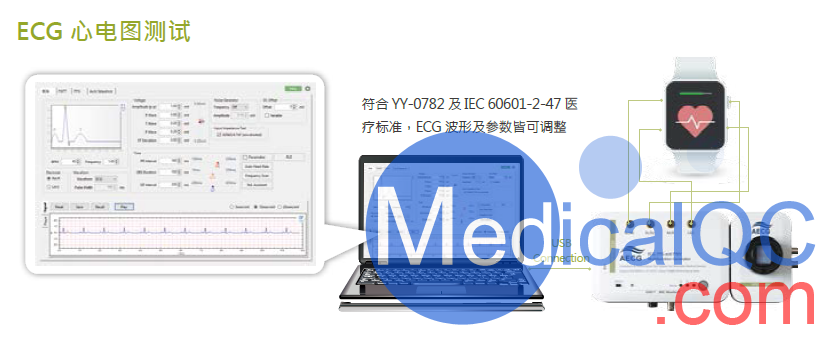 whaleteq AECG100脈搏血氧心電測試儀，AECG100穿戴式脈搏血氧及心電測試裝置