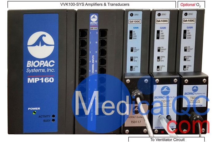 BIOPAC VVK100-SYS呼吸機驗證系統(tǒng)，VVK100-SYS呼吸機檢測儀