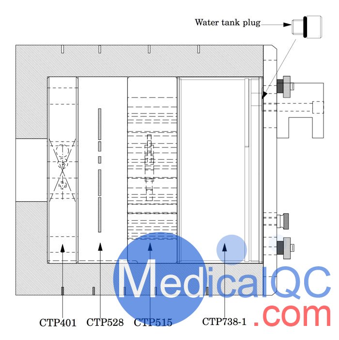 Catphan508體模，CTP500 CT性能模體，Catphan508 CT性能模體